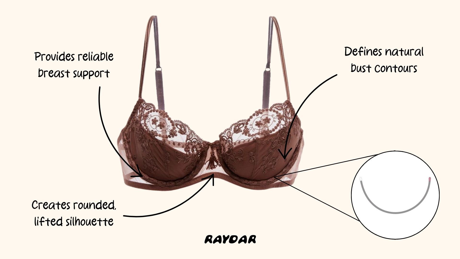 Rounded Regular Underwires